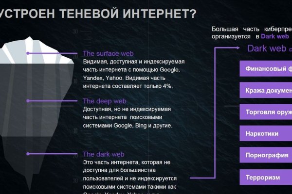 Ссылка на кракен даркнет